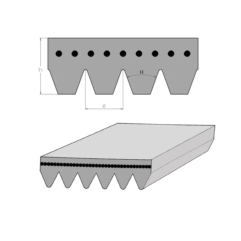 Objednat Nyní Řemen žebrový PJ - 280 mm - 5 RP