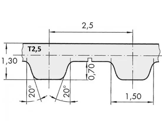 Značkový Řemen ozubený T2,5 180 optibelt Alpha Power rukáv
