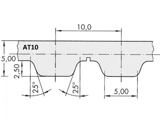 Ihned K Objednání Řemen ozubený AT10 1050 optibelt Alpha Power rukáv