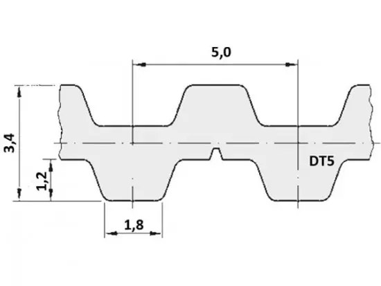 Kup Teď Řemen ozubený DT5 590 optibelt Alpha Power rukáv